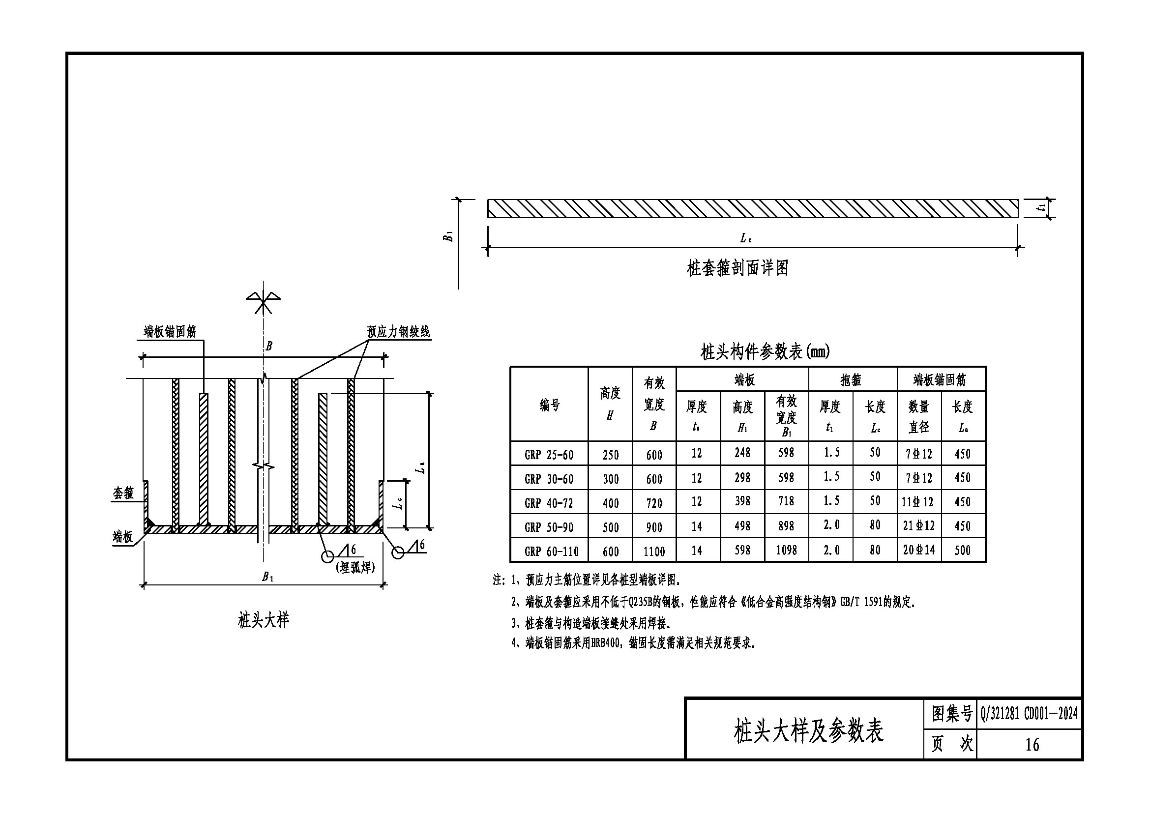 圖片關(guān)鍵詞 圖片關(guān)鍵詞